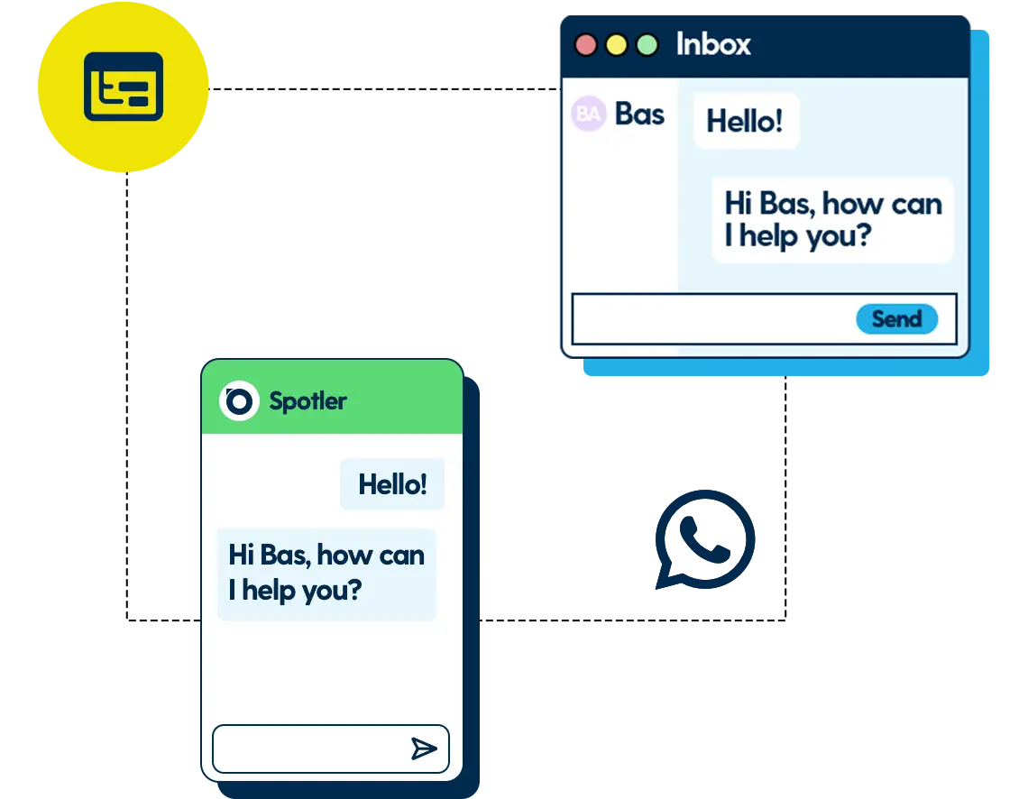 Never miss a message