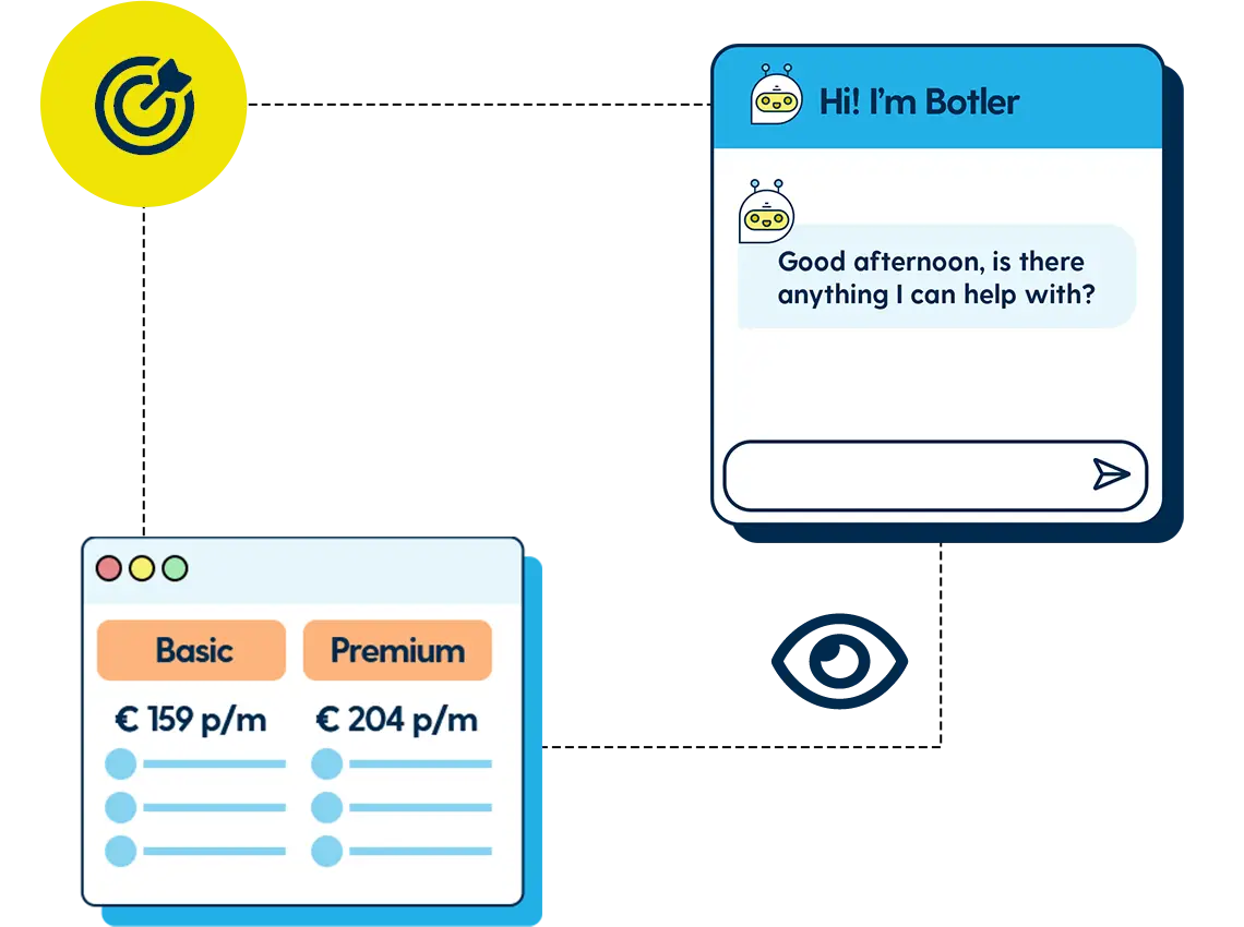 Turn interest into intent