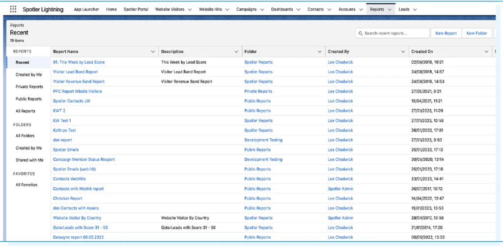 An overview in Salesforce of different lead reports
