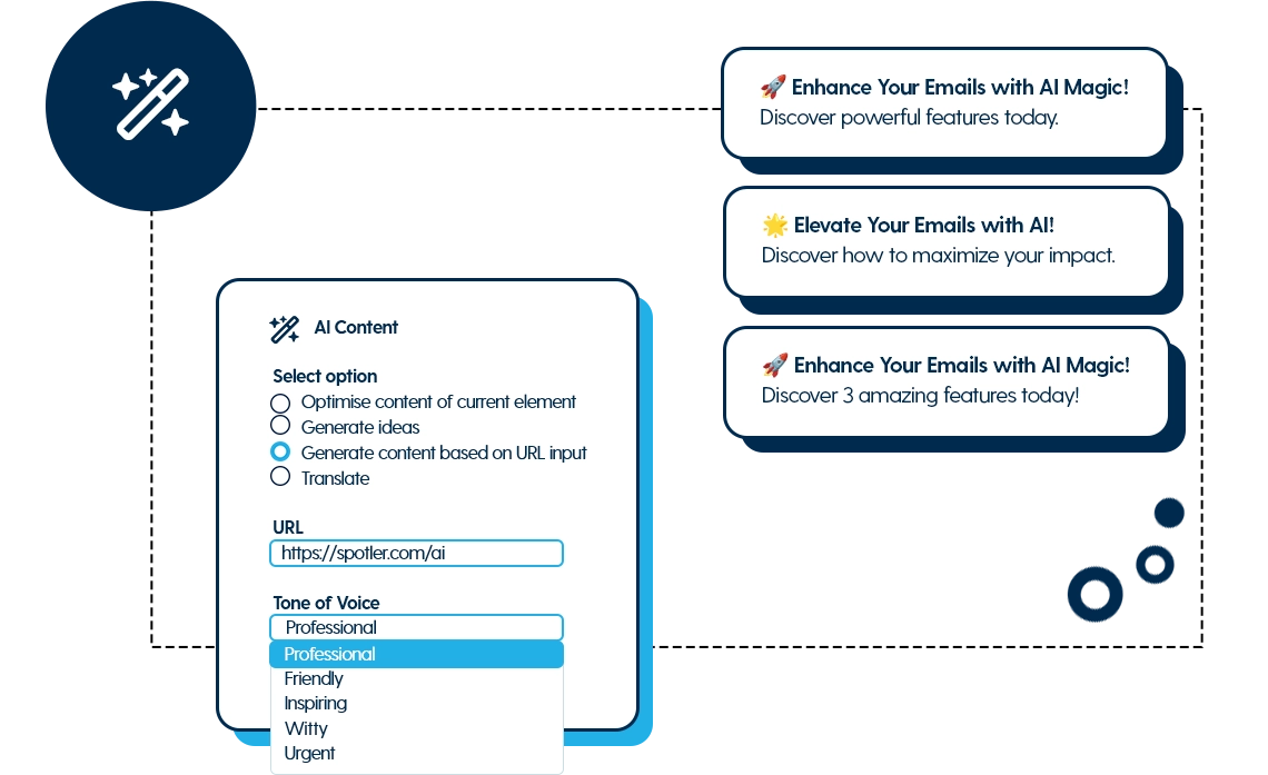 AI powered content creation