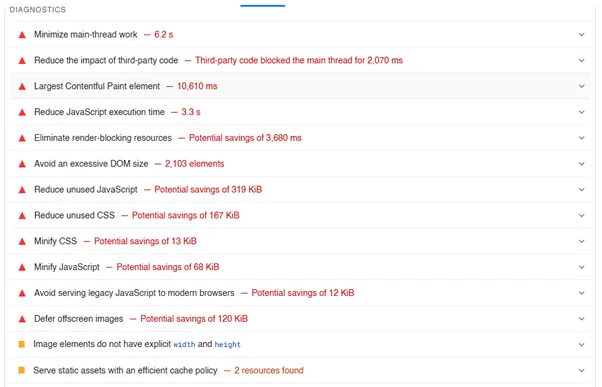 Google Page Speed Insights betrachten nicht nur Content, sondern auch Code