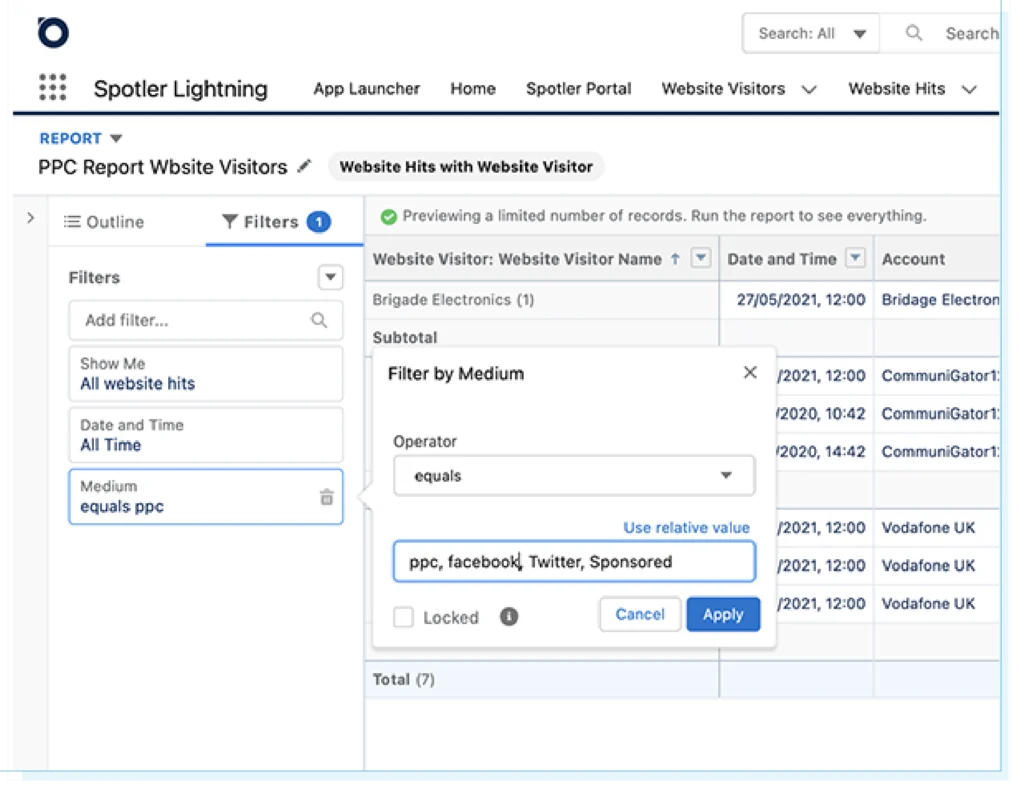 PPC reporting in Salesforce