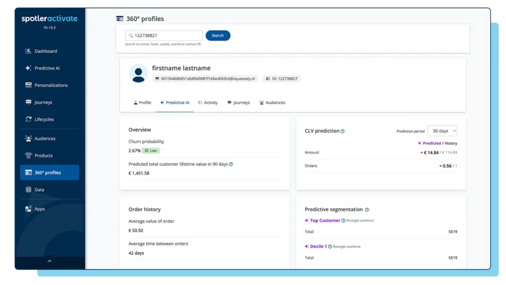 The Predictive AI module in Spotler Activate