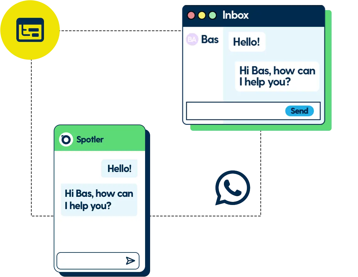 Never miss a message