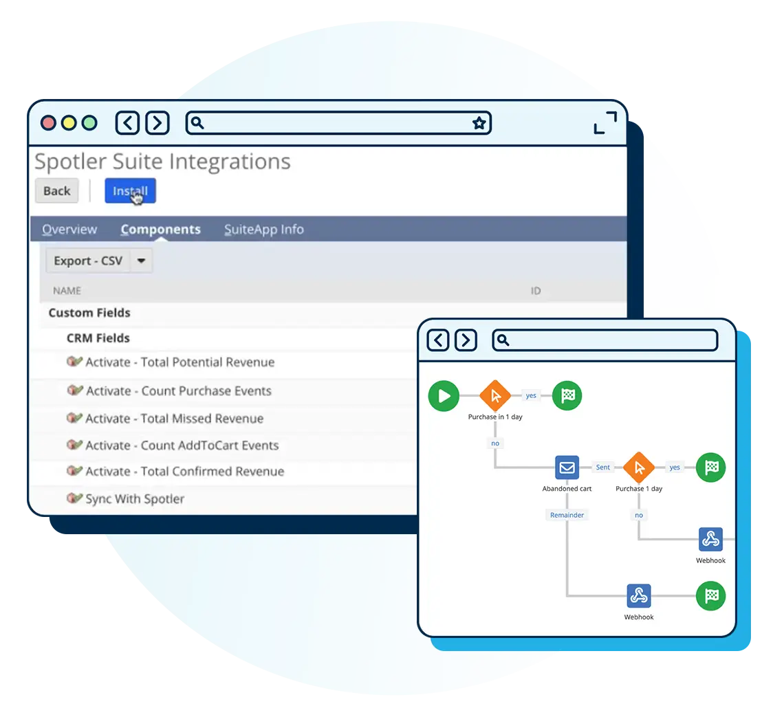 Build precise customer profiles